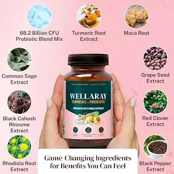 Wellaray turmeric probiotic ingredient graphic